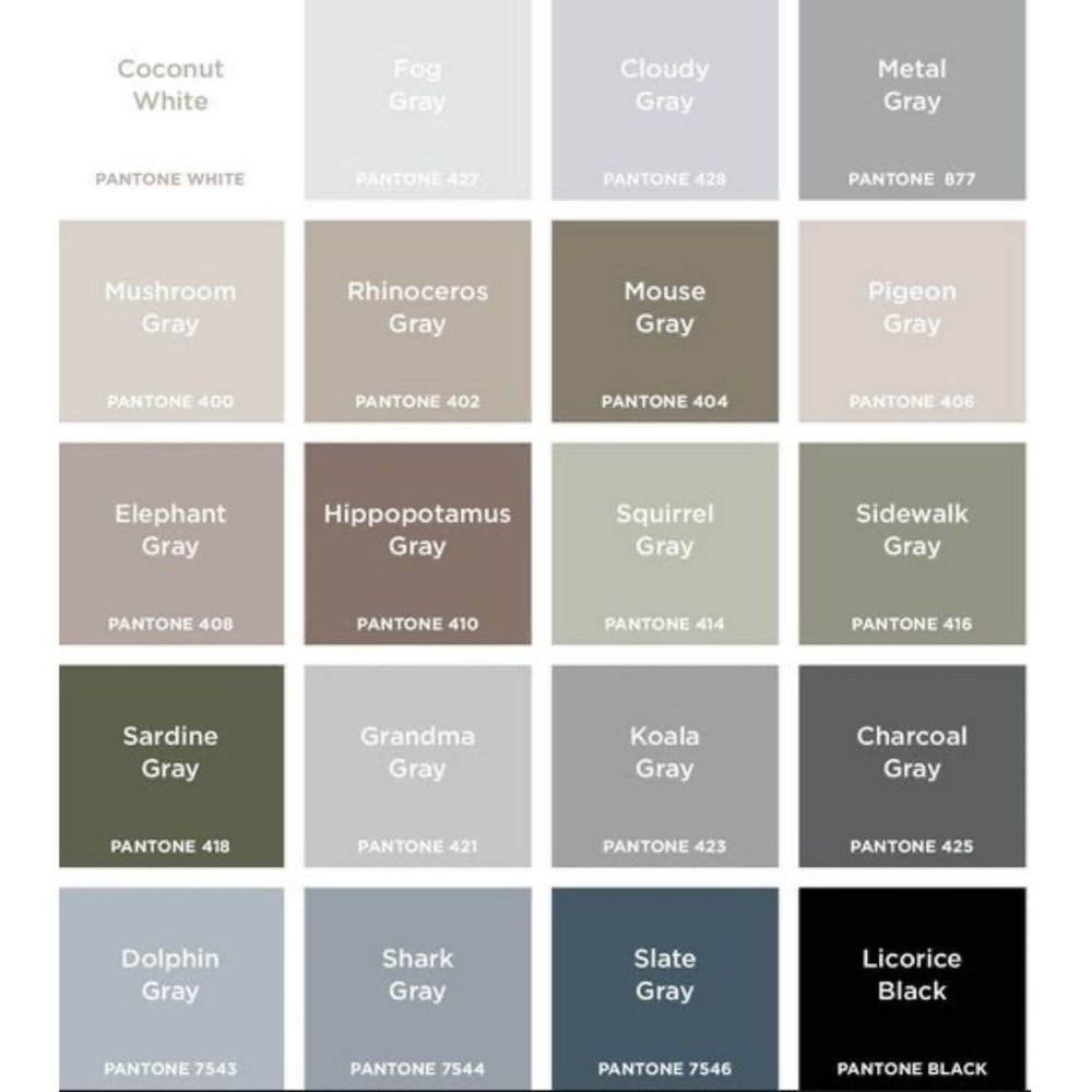 Shades of Grey for Comparison